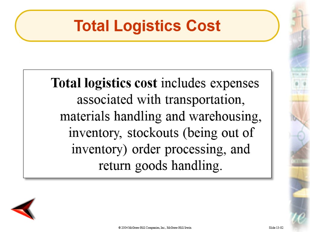 Slide 13-82 Total logistics cost includes expenses associated with transportation, materials handling and warehousing,